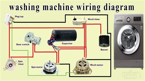 washing machine electrical wiring diagram